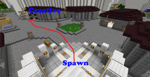 Directions from Spawn to Creative